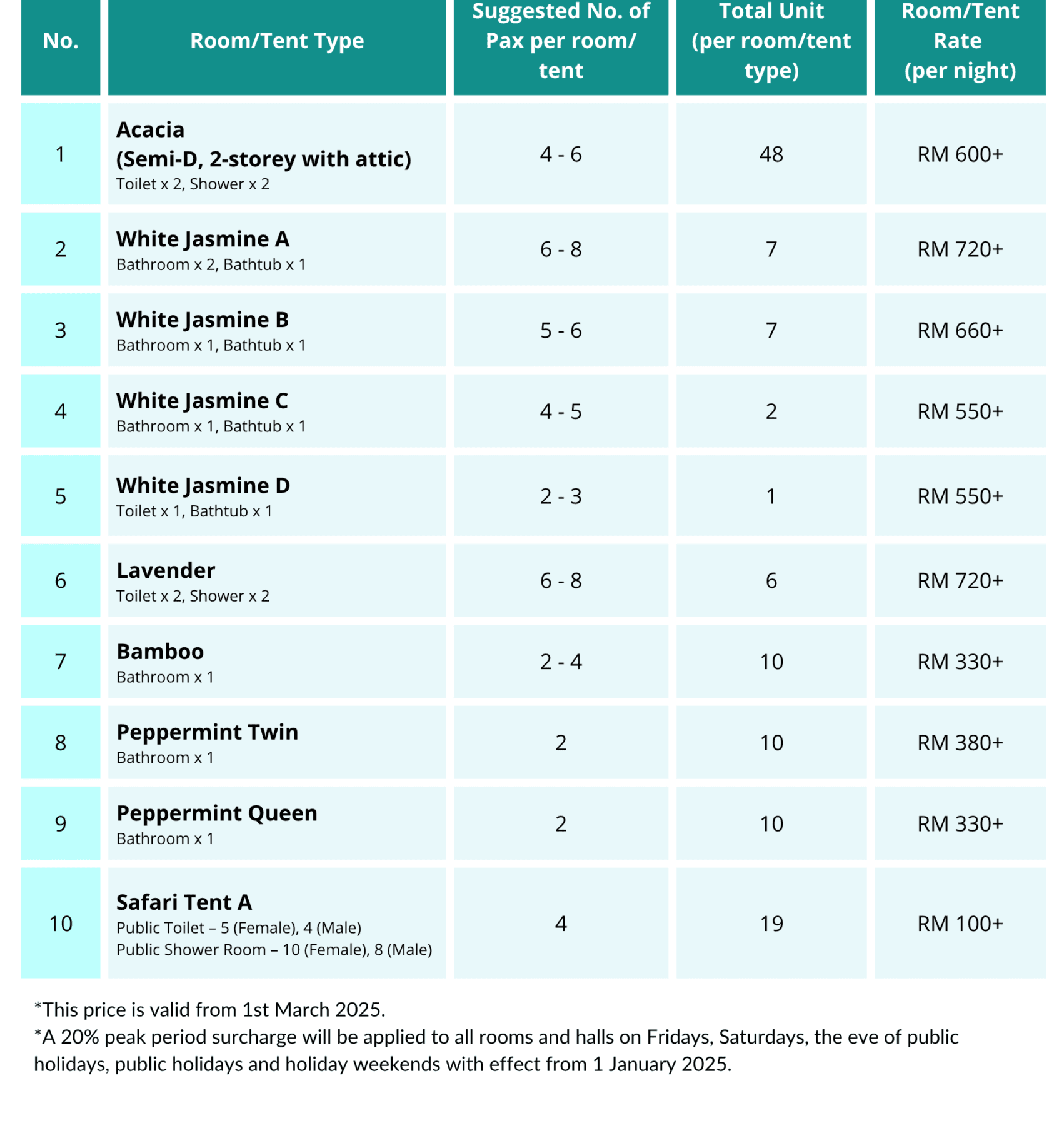 Coporate room list Sep 26