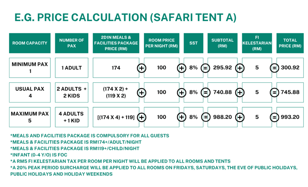 Safari Tent A Price